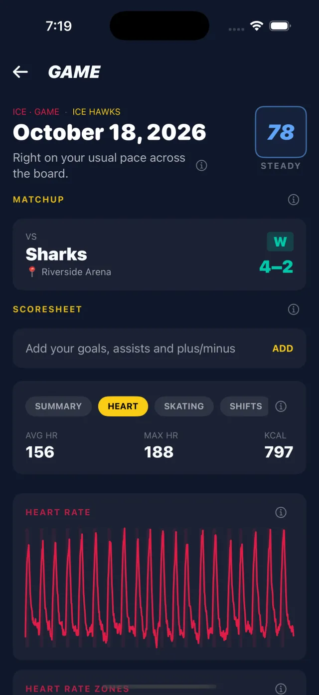 Heart Rate