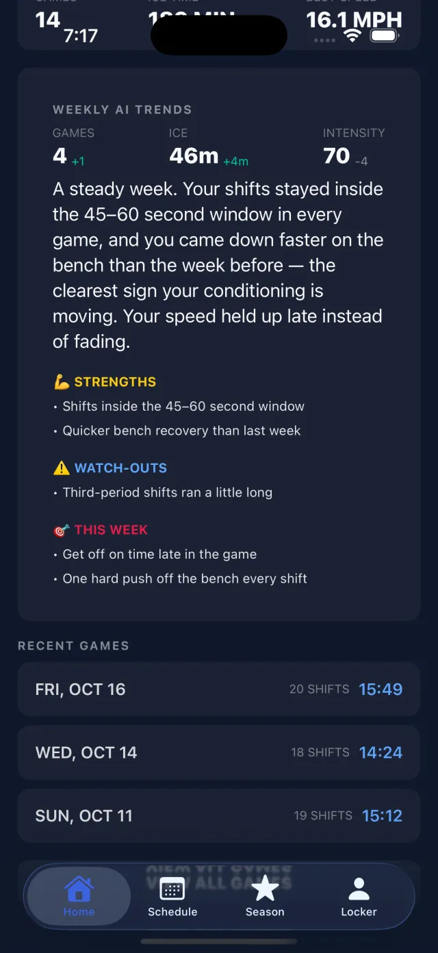 Weekly AI Trends on iPhone: games, ice time and intensity against last week, a short write-up, strengths, watch-outs and goals for this week